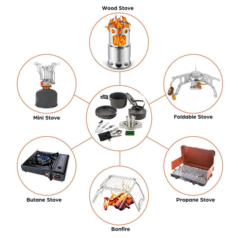【BUYERS】Camping Cookware Porta - Camping Cooking Accessories ulasan dan harga