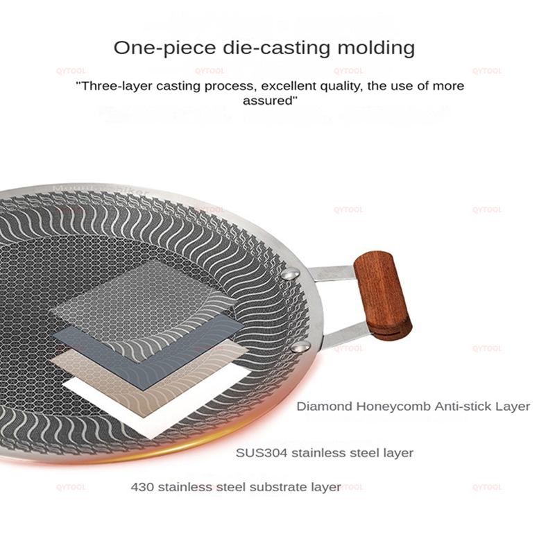 Mountainhiker Non-Stick Stainl - Camping Cooking Device ulasan dan harga