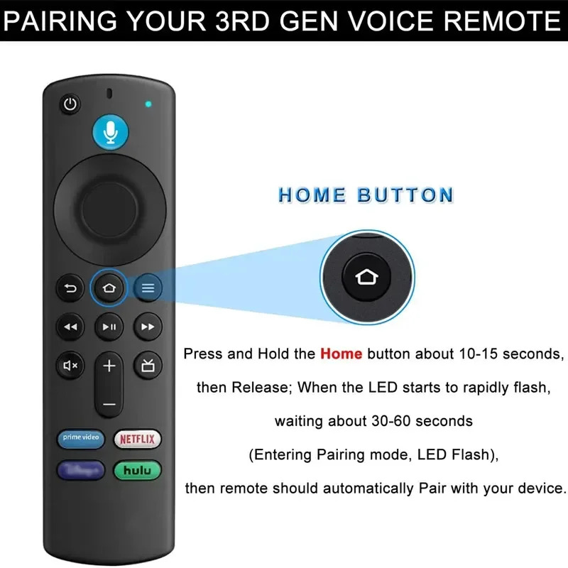 KEBIDU Smart Voice Remote Cont - Fire Starter Cube ulasan dan harga